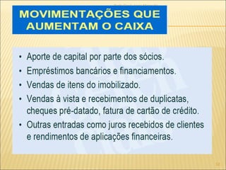 Profa Gisely Jorge Mesquita 