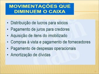 Profa Gisely Jorge Mesquita 