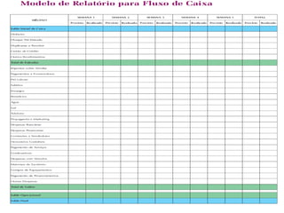 Profa Gisely Jorge Mesquita 