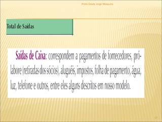 Profa Gisely Jorge Mesquita 