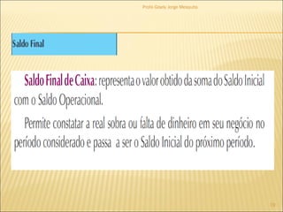 Profa Gisely Jorge Mesquita 