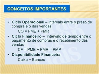 Profa Gisely Jorge Mesquita 