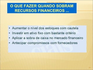 Profa Gisely Jorge Mesquita 