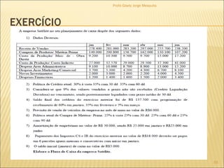 Profa Gisely Jorge Mesquita 