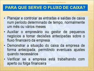 Profa Gisely Jorge Mesquita 