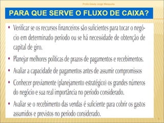 Profa Gisely Jorge Mesquita 