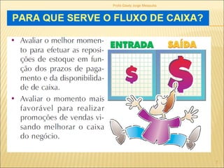 Profa Gisely Jorge Mesquita 