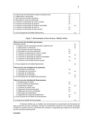 9



 (±) Ajustes que não representam entrada ou saída de caixa                            xx
 (+) Depreciação e amortização                                                        xx
 (+) Provisão para devedores duvidosos                                                xx
 (±) Resultado na venda do imobilizado                                                xx
 (±) Aumento ou diminuição do contas a receber                                        xx
 (±) Aumento ou diminuição de estoques                                                xx
 (±) Aumento ou diminuição de despesas antecipadas                                             xx
 (±) Aumento ou diminuição de passivos                                                xx
 (±) Aumento ou diminuição de outros ajustes                                          xx

 (=) Caixa Líquido das Atividades Operacionais                                                 xx


                   Figura 7 - Demonstração do fluxo de caixa - Método indireto

 Fluxo de caixa das atividades operacionais
 Resultado Líquido                                                                             xx
    (±) Ajustes que não representam entrada ou saída de caixa                                  xx
    (+) Depreciação e amortização                                                              xx
    (+) Provisão para devedores duvidosos                                             xx
    (±) Resultado na venda do imobilizado                                             xx
    (±) Aumento ou diminuição do contas a receber                                     xx
    (±) Aumento ou diminuição de estoques                                                      xx
    (±) Aumento ou diminuição de despesas antecipadas                                 xx
    (±) Aumento ou diminuição de passivos                                                      xx
    (±) Aumento ou diminuição de outros ajustes                                       xx

 (=) Caixa Líquido das Atividades Operacionais                                                 xx

 Fluxo de caixa das atividades de investimentos
     (+) Alienação de imobilizado                                                     xx
     (+) Alienação de investimentos                                                            xx
     (-) Aquisição de imobilizado                                                     xx
     (-) Aquisição de investimentos                                                            xx
 (=) Caixa Líquido das Atividades de Investimentos                                             xx

 Fluxo de caixa das atividades de financiamentos
     (+) Integralização de capital                                                    xx
     (+) Juros recebidos de empréstimos                                               xx
     (+) Empréstimos tomados                                                                   xx
     (+) Aumento do capital social                                                    xx
     (-) Pagamento de leasing (principal)                                             xx
     (-) Pagamentos de lucros e dividendos                                            xx
     (-) Juros pagos por empréstimos                                                           xx
     (-) Pagamentos de empréstimos/debêmtures                                         xx
 (=) Caixa Líquido das atividades de financiamentos                                   xx

 (=) Aumento ou redução de Caixa Líquido                                                       xx

           É oportuno lembrar que os modelos das demonstrações ora apresentados são ferramentas de
apoio ao processo decisório construídas com base nas informações do fluxo de caixa realizado, destinadas
a atender aos usuários externos, informando-lhes a situação e a capacidade que a empresa teve de geração
de caixa num determinado período.

Conclusão
 