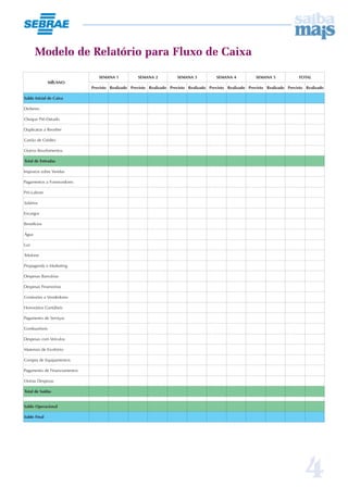 4
Modelo de Relatório para Fluxo de Caixa
ONA/SÊM
1ANAMES 2ANAMES 3ANAMES 4ANAMES 5ANAMES LATOT
otsiverP odazilaeR otsiverP odazilaeR otsiverP odazilaeR otsiverP odazilaeR otsiverP odazilaeR otsiverP odazilaeR
axiaCedlaicinIodlaS
oriehniD
odataD-érPeuqehC
rebeceRasatacilpuD
otidérCedoãtraC
sotnemibeceRsortuO
sadartnEedlatoT
sadneVerbossotsopmI
serodecenroFasotnemagaP
erobaL-órP
soirálaS
sogracnE
soicífeneB
augÁ
zuL
enofeleT
gnitekraMeadnagaporP
sairácnaBsasepseD
sariecnaniFsasepseD
serodedneVaseõssimoC
siebátnoCsoiráronoH
soçivreSedotnemagaP
sievítsubmoC
solucíeVmocsasepseD
oirótircsEedsiairetaM
sotnemapiuqEedarpmoC
sotnemaicnaniFedotnemagaP
sasepseDsartuO
sadíaSedlatoT
lanoicarepOodlaS
laniFodlaS
 