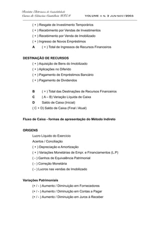 Revista Eletrônica de Contabilidade
Curso de Ciências Contábeis UFSM VOLUME ii n. 2 jun-nov/2005
_____________________________________________________________________________________
( + ) Resgate de Investimento Temporários
( + ) Recebimento por Vendas de Investimentos
( + ) Recebimento por Venda de Imobilizado
( + ) Ingresso de Novos Empréstimos
A ( = ) Total de Ingressos de Recursos Financeiros
DESTINAÇÃO DE RECURSOS
( + ) Aquisição de Bens do Imobilizado
( + ) Aplicações no Diferido
( + ) Pagamento de Empréstimos Bancário
( + ) Pagamento de Dividendos
B ( = ) Total das Destinações de Recursos Financeiros
C ( A – B) Variação Líquida de Caixa
D Saldo de Caixa (Inicial)
( C + D) Saldo de Caixa (Final / Atual)
Fluxo de Caixa - formas de apresentação do Método Indireto
ORIGENS
Lucro Líquido do Exercício
Acertos / Conciliação
( + ) Depreciação e Amortização
( + ) Variações Monetárias de Empr. e Financiamentos (L.P)
( - ) Ganhos de Equivalência Patrimonial
( - ) Correção Monetária
( - ) Lucros nas vendas de Imobilizado
Variações Patrimoniais
(+ / - ) Aumento / Diminuição em Fornecedores
(+ / - ) Aumento / Diminuição em Contas a Pagar
(+ / - ) Aumento / Diminuição em Juros à Receber
 