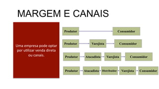 MARGEM E CANAIS
Uma	
  empresa	
  pode	
  optar	
  
por	
  uMlizar	
  venda	
  direta	
  
ou	
  canais.	
  
 