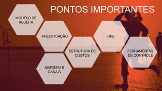 PAYBACK
EXEMPLO:	
  
	
  
InvesM	
  R$100.000,00	
  em	
  
P&D	
  e	
  produção	
  
	
  
Minha	
  venda	
  por	
  mês	
  =	
  R
$10.000,00	
  
	
  
Pay	
  Back	
  =	
  10	
  meses	
  
 