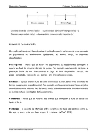 Matemática Financeira Professor Gerson Leite Bezerra
www.consultefinancas.com.br 2
Dinheiro recebido (entra no caixa) → Apresentado como um valor positivo ( + )
Dinheiro pago (sai do caixa) → Apresentado como um valor negativo ( - )
FLUXOS DE CAIXA PADRÃO
O modelo padrão de um fluxo de caixa é verificado quando os termos de uma sucessão
de pagamentos ou recebimentos apresentam, ao mesmo tempo, as seguintes
classificações:
Postecipados – indica que os fluxos de pagamentos ou recebimentos começam a
ocorrer ao final do primeiro intervalo de tempo. Por exemplo, não havendo carência, a
prestação inicial de um financiamento é paga ao final do primeiro período do
prazo contratado, vencendo as demais em intervalos sequências.
Limitados – o prazo total do fluxo de caixa é conhecido a priori, sendo finito o número de
termos (pagamentos e recebimentos). Por exemplo, um financiamento por 2 anos envolve
desembolsos neste intervalo fixo de tempo sendo, consequentemente, limitado o número
de termos do fluxo (prestações do financiamento).
Constantes - indica que os valores dos termos que compõem o fluxo de caixa são
iguais entre si.
Periódicos – é quando os intervalos entre os termos do fluxo são idênticos entre si.
Ou seja, o tempo entre um fluxo e outro é constante. (ASSAF, 2012).
Dinheiro recebido Dinheiro Pago
 