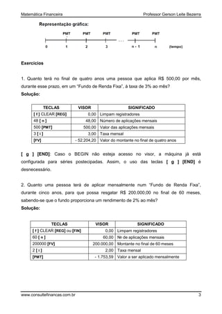 Matemática Financeira Professor Gerson Leite Bezerra
www.consultefinancas.com.br 3
Exercícios
1. Quanto terá no final de quatro anos uma pessoa que aplica R$ 500,00 por mês,
durante esse prazo, em um “Fundo de Renda Fixa”, à taxa de 3% ao mês?
Solução:
TECLAS VISOR SIGNIFICADO
[ f ] CLEAR [REG] 0,00 Limpam registradores
48 [ n ] 48,00 Número de aplicações mensais
500 [PMT] 500,00 Valor das aplicações mensais
3 [ i ] 3,00 Taxa mensal
[FV] - 52.204,20 Valor do montante no final de quatro anos
[ g ] [END]: Caso o BEGIN não esteja acesso no visor, a máquina já está
configurada para séries postecipadas. Assim, o uso das teclas [ g ] [END] é
desnecessário.
2. Quanto uma pessoa terá de aplicar mensalmente num “Fundo de Renda Fixa”,
durante cinco anos, para que possa resgatar R$ 200.000,00 no final de 60 meses,
sabendo-se que o fundo proporciona um rendimento de 2% ao mês?
Solução:
TECLAS VISOR SIGNIFICADO
[ f ] CLEAR [REG] ou [FIN] 0,00 Limpam registradores
60 [ n ] 60,00 № de aplicações mensais
200000 [FV] 200.000,00 Montante no final de 60 meses
2 [ i ] 2,00 Taxa mensal
[PMT] - 1.753,59 Valor a ser aplicado mensalmente
 