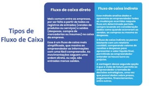 Tipos de
Fluxo de Caixa
 