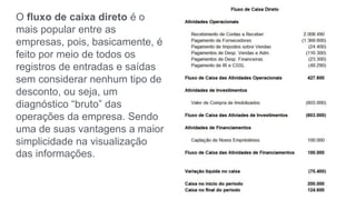 O fluxo de caixa direto é o
mais popular entre as
empresas, pois, basicamente, é
feito por meio de todos os
registros de entradas e saídas
sem considerar nenhum tipo de
desconto, ou seja, um
diagnóstico “bruto” das
operações da empresa. Sendo
uma de suas vantagens a maior
simplicidade na visualização
das informações.
 