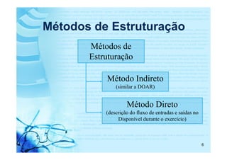 Métodos de Estruturação
       Métodos de
       Estruturação

           Método Indireto
               (similar a DOAR)


                    Método Direto
           (descrição do fluxo de entradas e saídas no
                Disponível durante o exercício)



                                                         6
 