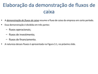 Elaboração da demonstração de fluxos de caixa A  demonstração de fluxos de caixa  resume o fluxo de caixa da empresa em certo período. Essa demonstração é dividida em três partes: fluxos operacionais; fluxos de investimento; fluxos de financiamento. A natureza desses fluxos é apresentada na Figura 3.1, no próximo slide. 