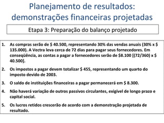 Planejamento de resultados: demonstrações financeiras projetadas Etapa 3: Preparação do balanço projetado As compras serão de $ 40.500, representando 30% das vendas anuais (30% x $ 135.000). A Vectra leva cerca de 72 dias para pagar seus fornecedores. Em conseqüência, as contas a pagar a fornecedores serão de $8.100 [(72/360) x $ 40.500]. Os impostos a pagar devem totalizar $ 455, representando um quarto do imposto devido de 2003. O saldo de instituições financeiras a pagar permanecerá em $ 8.300. Não haverá variação de outros passivos circulantes, exigível de longo prazo e capital social. Os lucros retidos crescerão de acordo com a demonstração projetada de resultado. 