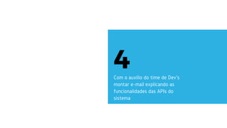 4Com o auxilio do time de Dev's
montar e-mail explicando as
funcionalidades das APIs do
sistema
 