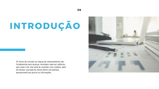 INTRODUÇÃO
Os fluxos de nutrição (ou réguas de relacionamento) são
fundamentais para alcançar resultados cada vez melhores,
pois visam criar uma série de conexões com o público, além
de facilitar a jornada do cliente dentro da empresa,
apresentando aos poucos as informações.
06
 