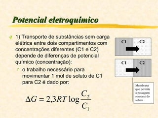 Potencial eletroquímico 1) Transporte de substâncias sem carga elétrica entre dois compartimentos com concentrações diferentes (C1 e C2) depende de diferenças de potencial químico (concentração): o trabalho necessário para movimentar 1 mol de soluto de C1 para C2 é dado por:  Membrana que permite a passagem somente do soluto C1 C2 C1 C2 