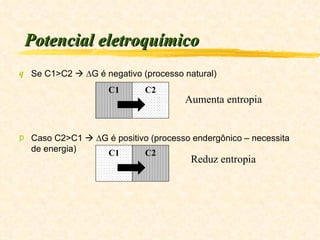 Potencial eletroquímico Se C1>C2    ∆G é negativo (processo natural) Caso C2>C1    ∆G é positivo (processo endergônico – necessita de energia) Aumenta entropia Reduz entropia C1 C2 C1 C2 