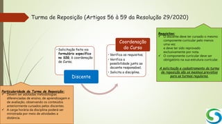 Turma de Reposição (Artigos 56 à 59 da Resolução 29/2020)
• Solicitação feita via
formulário específico
no SIG, à coordenação
de Curso;
Discente
• Verifica os requisitos;
• Verifica a
possibilidade junto ao
docente responsável;
• Solicita a disciplina.
Coordenação
do Curso
Particularidade da Turma de Reposição:
 Devem ser adotadas metodologias
diferenciadas de ensino, de aprendizagem e
de avaliação, observando os conteúdos
anteriormente cursados pelos discentes.
 A carga horária da disciplina poderá ser
ministrada por meio de atividades a
distância.
Requisitos:
 O discente deve ter cursado o mesmo
componente curricular pelo menos
uma vez
e deve ter sido reprovado
exclusivamente por nota.
 O componente curricular deve ser
obrigatório na sua estrutura curricular.
A solicitação e cadastramento da turma
de reposição são os mesmos previstos
para as turmas regulares.
 