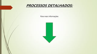PROCESSOS DETALHADOS:
Para mais informações
 