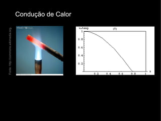 Fonte:http://commons.wikimedia.org.
Condução de Calor
 