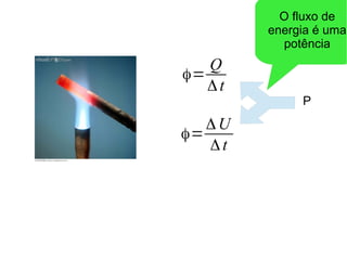 φ=
Q
Δt
φ=
ΔU
Δt
P
O fluxo de
energia é uma
potência
 