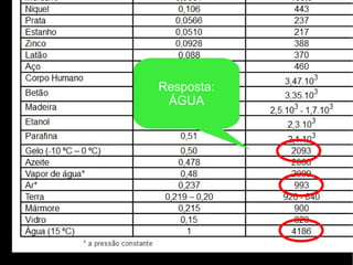Resposta:
ÁGUA
 