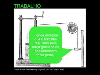 TRABALHO
Fonte: Harper's New Monthly Magazine, No. 231, August, 1869.
...onde mostrou
que o trabalho
realizado pela
força gravítica no
deslocamento
desta peça...
 