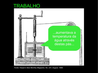 TRABALHO
Fonte: Harper's New Monthly Magazine, No. 231, August, 1869.
...aumentava a
temperatura da
água através
destas pás...
 