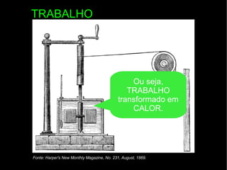 TRABALHO
Fonte: Harper's New Monthly Magazine, No. 231, August, 1869.
Ou seja,
TRABALHO
transformado em
CALOR.
 