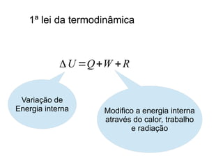 1ª lei da termodinâmica
ΔU =Q+W +R
Variação de
Energia interna Modifico a energia interna
através do calor, trabalho
e radiação
 