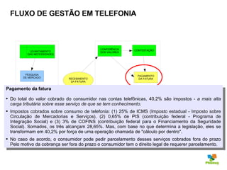 FLUXO DE GESTÃO EM TELEFONIA Pagamento da fatura Do total do valor cobrado do consumidor nas contas telefônicas, 40,2% são impostos -  a mais alta carga tributária sobre esse serviço de que se tem conhecimento. Impostos cobrados sobre consumo de telefonia: (1) 25% de ICMS (Imposto estadual - Imposto sobre Circulação de Mercadorias e Serviços), (2) 0,65% de PIS (contribuição federal - Programa de Integração Social) e (3) 3% de COFINS (contribuição federal para o Financiamento da Seguridade Social). Somados, os três alcançam 28,65%. Mas, com base no que determina a legislação, eles se transformam em 40,2% por força de uma operação chamada de "cálculo por dentro". No caso de acordo, o consumidor pode pedir parcelamento desses serviços cobrados fora do prazo Pelo motivo da cobrança ser fora do prazo o consumidor tem o direito legal de requerer parcelamento. CONTRATO DOS SERVIÇOS RECEBIMENTO DA FATURA UTILIZAÇÃO DOS SERVIÇOS CONFERÊNCIA DOS VALORES CONTESTAÇÃO PAGAMENTO DA FATURA GERENCIAMENTO DOS SERVIÇOS ACOMPANHAMENTO PESQUISA DE MERCADO LEVANTAMENTO  DAS NECESSIDADES 