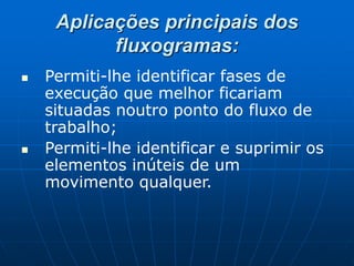 Aplicações principais dos
fluxogramas:
 Permiti-lhe identificar fases de
execução que melhor ficariam
situadas noutro ponto do fluxo de
trabalho;
 Permiti-lhe identificar e suprimir os
elementos inúteis de um
movimento qualquer.
 