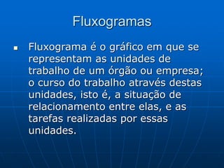 Fluxogramas
 Fluxograma é o gráfico em que se
representam as unidades de
trabalho de um órgão ou empresa;
o curso do trabalho através destas
unidades, isto é, a situação de
relacionamento entre elas, e as
tarefas realizadas por essas
unidades.
 