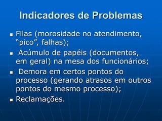 Indicadores de Problemas
 Filas (morosidade no atendimento,
“pico”, falhas);
 Acúmulo de papéis (documentos,
em geral) na mesa dos funcionários;
 Demora em certos pontos do
processo (gerando atrasos em outros
pontos do mesmo processo);
 Reclamações.
 
