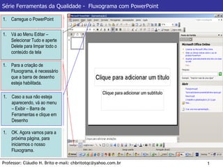 Série Ferramentas da Qualidade -  Fluxograma com PowerPoint Professor: Cláudio H. Brito e-mail: chbritotqc@yahoo.com.br ,[object Object],[object Object],[object Object],[object Object],[object Object]