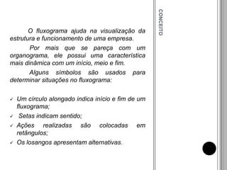 CONCEITO
O fluxograma ajuda na visualização da
estrutura e funcionamento de uma empresa.
Por mais que se pareça com um
organograma, ele possui uma característica
mais dinâmica com um início, meio e fim.
Alguns símbolos são usados para
determinar situações no fluxograma:
 Um círculo alongado indica início e fim de um
fluxograma;
 Setas indicam sentido;
 Ações realizadas são colocadas em
retângulos;
 Os losangos apresentam alternativas.
 