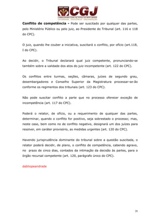 Conflito de competência - Pode ser suscitado por qualquer das partes, 
pelo Ministério Público ou pelo juiz, ao Presidente do Tribunal (art. 116 e 118 
do CPC). 
O juiz, quando lhe couber a iniciativa, suscitará o conflito, por ofício (art.118, 
I do CPC). 
Ao decidir, o Tribunal declarará qual juiz competente, pronunciando-se 
também sobre a validade dos atos do juiz incompetente (art. 122 do CPC). 
Os conflitos entre turmas, seções, câmaras, juízes de segundo grau, 
desembargadores e Conselho Superior da Magistratura processar-se-ão 
conforme os regimentos dos tribunais (art. 123 do CPC). 
Não pode suscitar conflito a parte que no processo oferecer exceção de 
incompetência (art. 117 do CPC). 
Poderá o relator, de ofício, ou a requerimento de qualquer das partes, 
determinar, quando o conflito for positivo, seja sobrestado o processo; mas, 
neste caso, bem como no de conflito negativo, designará um dos juízes para 
resolver, em caráter provisório, as medidas urgentes (art. 120 do CPC). 
Havendo jurisprudência dominante do tribunal sobre a questão suscitada, o 
relator poderá decidir, de plano, o conflito de competência, cabendo agravo, 
no prazo de cinco dias, contados da intimação da decisão às partes, para o 
órgão recursal competente (art. 120, parágrafo único do CPC). 
28 
dabliopeandrade 
 