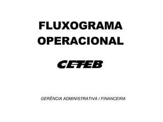 FLUXOGRAMA OPERACIONAL GERÊNCIA ADMINISTRATIVA / FINANCEIRA 