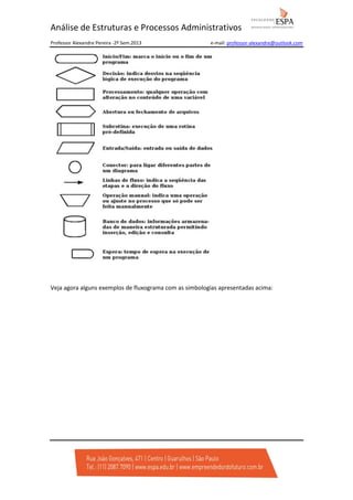 Análise de Estruturas e Processos Administrativos
Professor Alexandre Pereira -2º Sem.2013

e-mail: professor-alexandre@outlook.com

Veja agora alguns exemplos de fluxograma com as simbologias apresentadas acima:

 