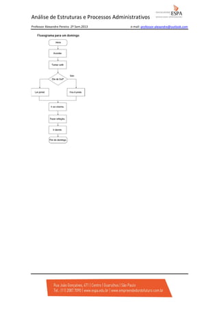 Análise de Estruturas e Processos Administrativos
Professor Alexandre Pereira -2º Sem.2013

e-mail: professor-alexandre@outlook.com

 