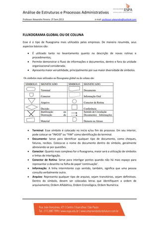 Análise de Estruturas e Processos Administrativos
Professor Alexandre Pereira -2º Sem.2013

e-mail: professor-alexandre@outlook.com

FLUXOGRAMA GLOBAL OU DE COLUNA
Esse é o tipo de fluxograma mais utilizados pelas empresas. De maneira resumida, seus
aspectos básicos são:
•
•
•

•
•

•
•
•
•

É utilizado tanto no levantamento quanto na descrição de novas rotinas e
procedimentos;
Permite demonstrar o fluxo de informações e documentos, dentro e fora da unidade
organizacional considerada;
Apresenta maior versatilidade, principalmente por sua maior diversidade de símbolos.

Terminal: Esse símbolo é colocado no inicio e/ou fim do processo. Em seu interior,
pode colocar-se “INICIO” ou “FIM” como identificação do terminal.
Documento: Serve para identificar qualquer tipo de documento, como cheques,
faturas, recibos. Coloca-se o nome do documento dentro do símbolo, geralmente
abreviando-se por questões.
Conector: Quanto mais complexo for o fluxograma, maior será a utilização de símbolos
e linhas de interligação.
Conector de Rotina: Serve para interligar pontos quando não há mais espaço para
representar o desenho na folha de papel ‘continuação’.
Informação: A linha intermitente cujo sentido, também, significa que uma pessoa
consulta verbalmente outra.
Arquivo: Representa qualquer tipo de arquivo, sejam transitórios, sejam definitivos.
Dentro do símbolo, devem ser colocadas letras que identifiquem a ordem de
arquivamento; Ordem Alfabética, Ordem Cronológica, Ordem Numérica.

 