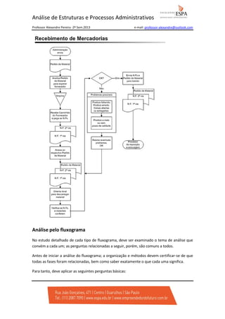 Análise de Estruturas e Processos Administrativos
Professor Alexandre Pereira -2º Sem.2013

e-mail: professor-alexandre@outlook.com

Análise pelo fluxograma
No estudo detalhado de cada tipo de fluxograma, deve ser examinado o tema de análise que
convém a cada um; as perguntas relacionadas a seguir, porém, são comuns a todos.
Antes de iniciar a análise do fluxograma; a organização e métodos devem certificar-se de que
todas as fases foram relacionadas, bem como saber exatamente o que cada uma significa.
Para tanto, deve aplicar as seguintes perguntas básicas:

 