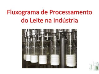 Fluxograma de Processamento
do Leite na Indústria
 