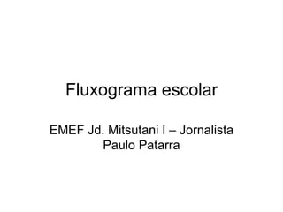 Fluxograma escolar EMEF Jd. Mitsutani I – Jornalista Paulo Patarra 